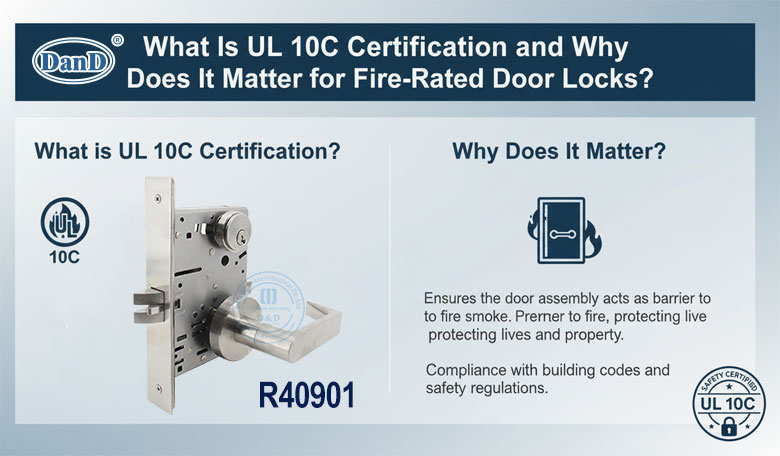 What-Is-UL-10C-Certification-and-Why-Does-It-Matter-for-Fire-Rated-Door-Locks.jpg