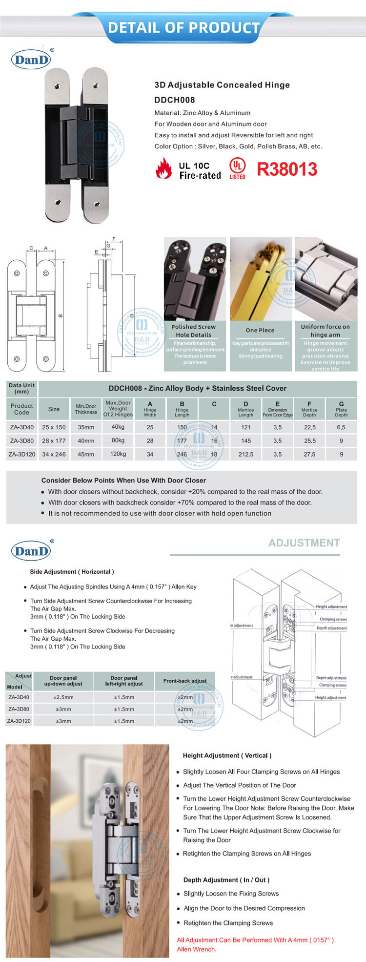 Hidden Hinges Manufacturer in China