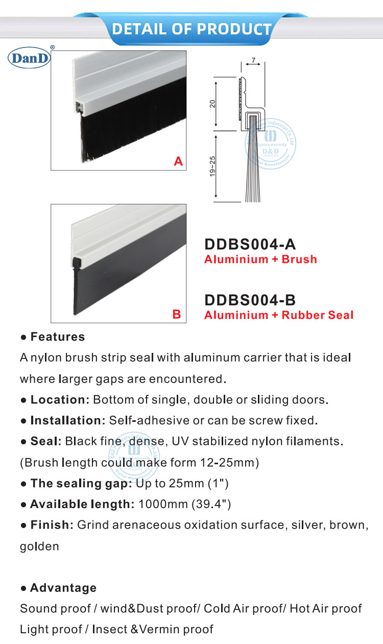 Door Bottom Seal Strip