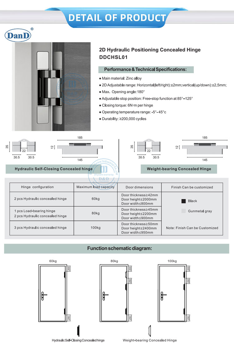 Hydraulic Concealed Hinge Manufacturer