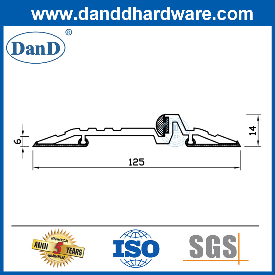 Door Threshold for Project Procurement