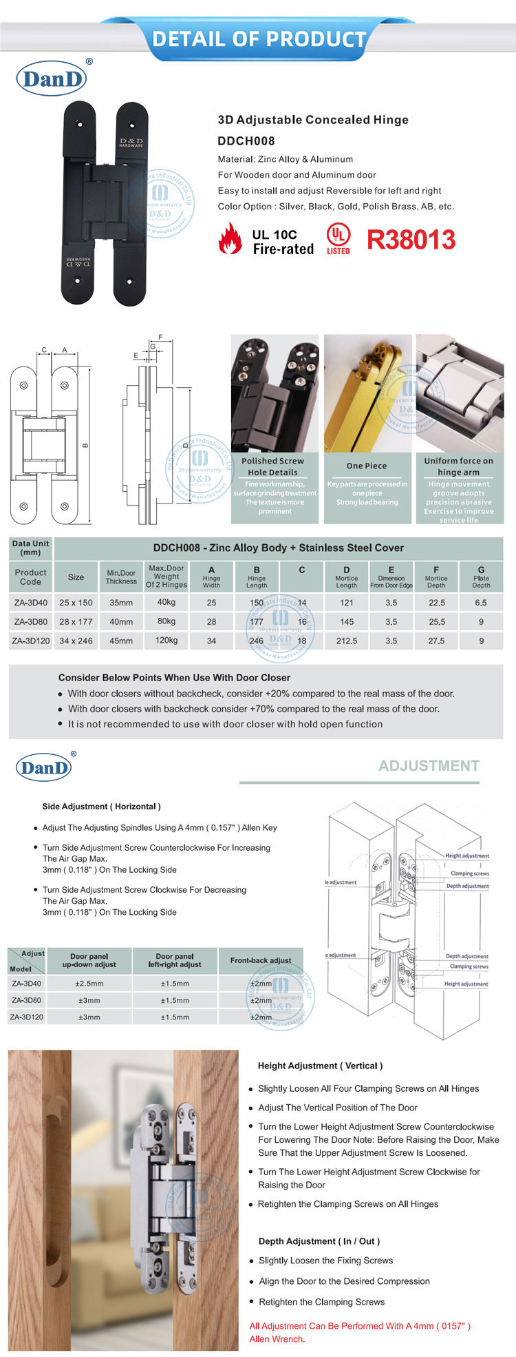 fire rated concealed hinge manufacturer